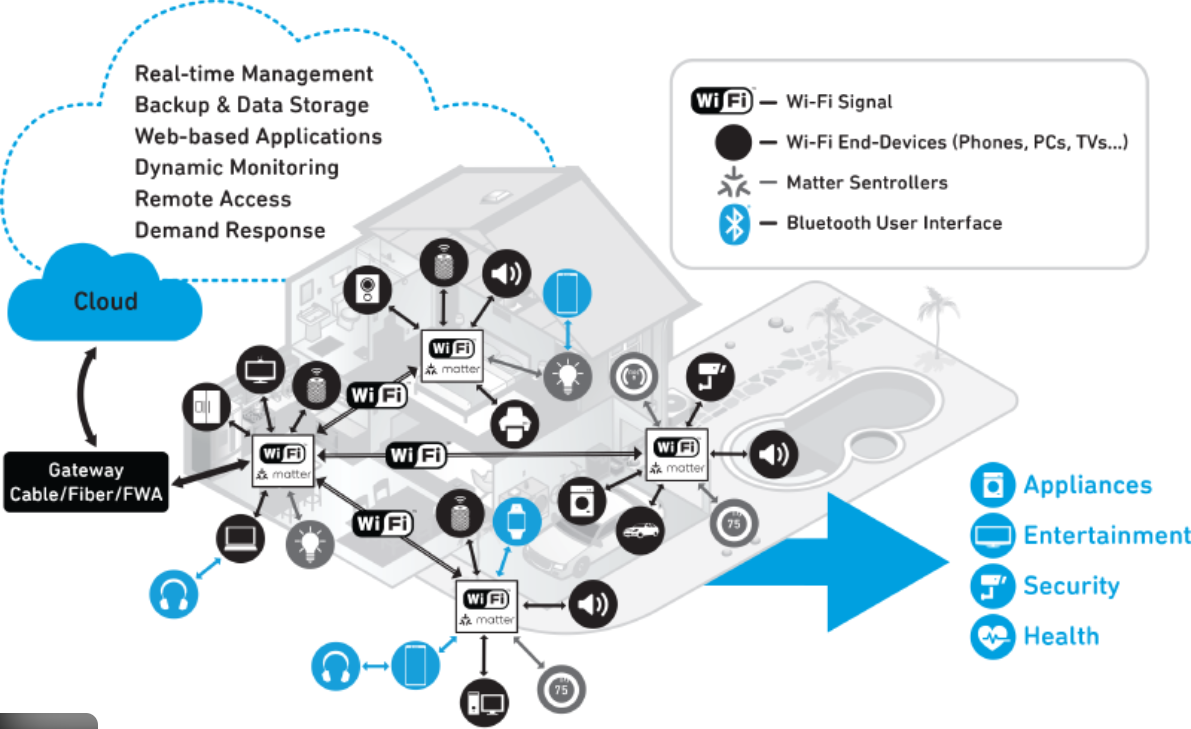 Screenshot 2025 12 23 112346