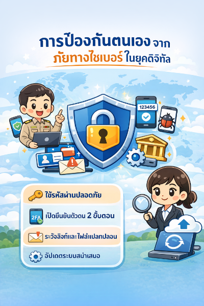 การป้องกันตนเองจากภัยทางไซเบอร์ในยุคดิจิทัล